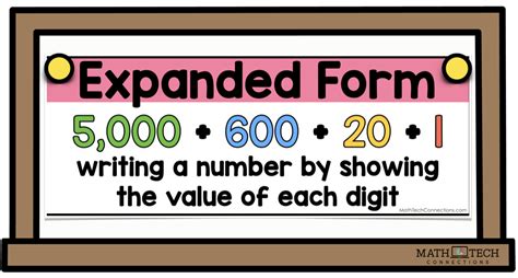 Expanded Form Of 0.326 Made Easy