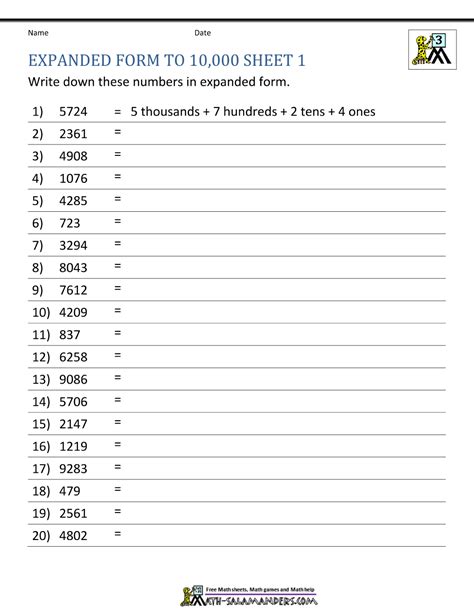 Expanded Form Of 4.875 Made Easy