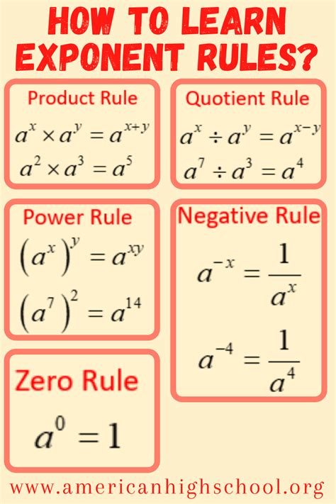 Exponential Form Explained In 5 Easy Ways