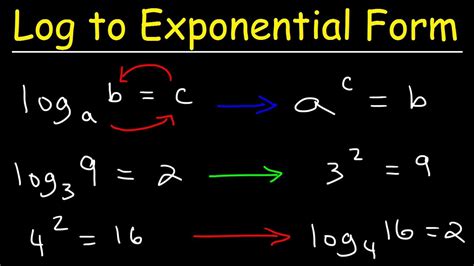 Exponential Form To Log Form Conversion Made Easy