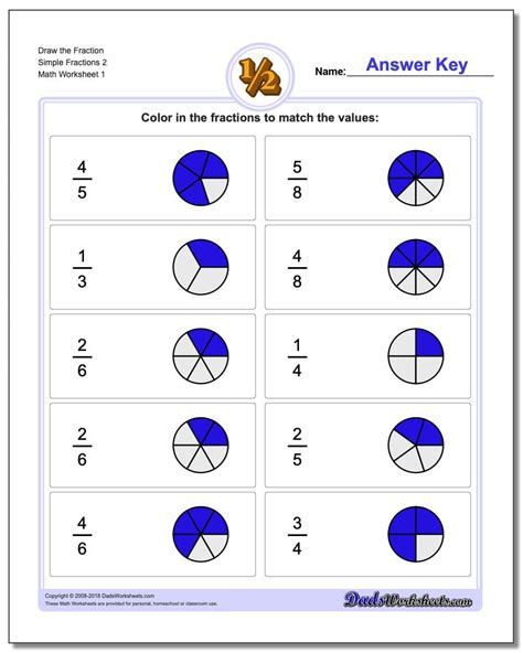 Express 0.4 As A Simple Fraction