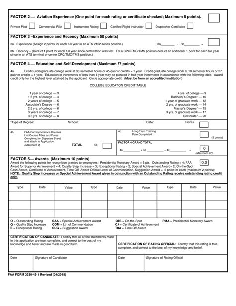 Faa Form 3330-43: Understanding Airman Certificate Application