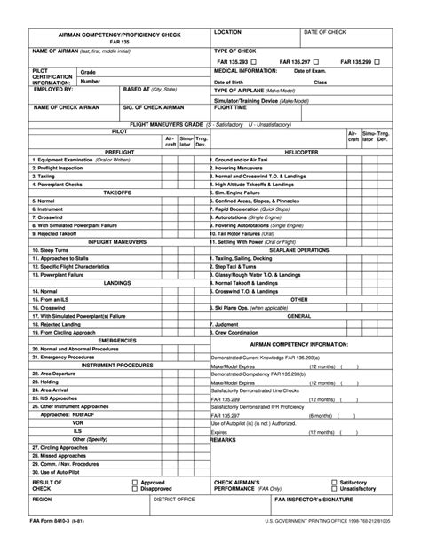 Faa Form 8410-3: Guide To Aircraft Inspection Authorization