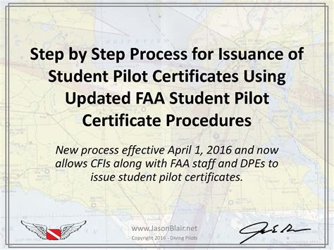 Faa Form 8710: A Step-By-Step Pilot Certificate Guide