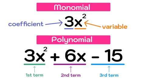 Factoring Polynomial 27x2y-43xy2: Simplified Expression