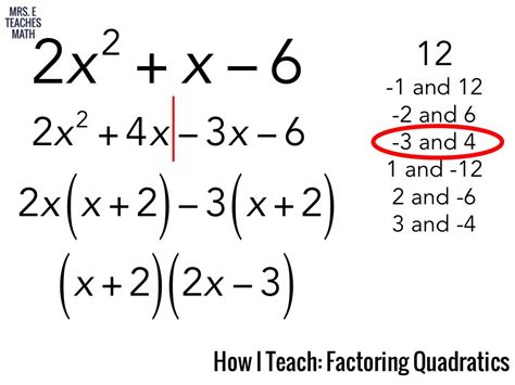 Factoring Quadratic Expression Q² + 12q + 36