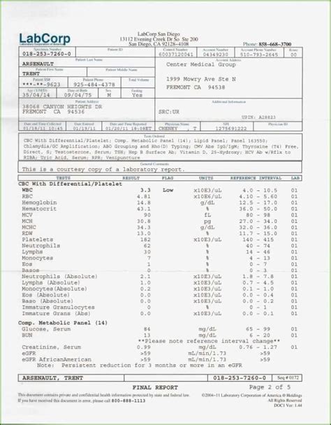 Fake Std Test Results Template And Generator Online