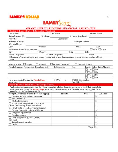 Family Dollar Job Application Form Online