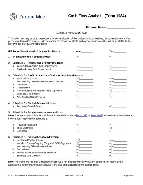 Fannie Mae Form 1084: Income Calculation Guide