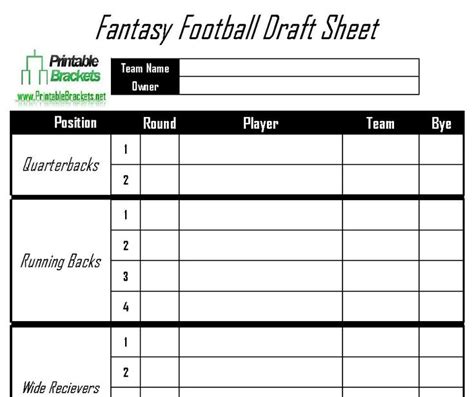 Fantasy Football Draft Form Strategy And Tips