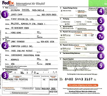 Fedex International Air Waybill Form: A Comprehensive Guide