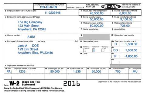 Fedex W2 Form: Everything You Need To Know