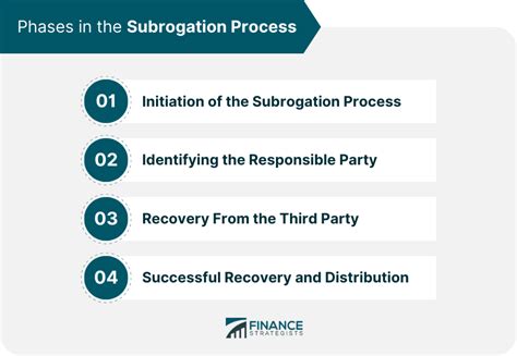 File Your Claim: 5 Steps To Adidas Warranty Form