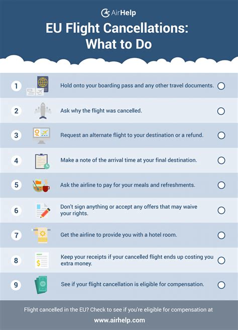 Fill Out Brussels Airlines Claim Form In 5 Easy Steps