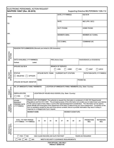 Fill Out The 1306 Navy Form With Ease