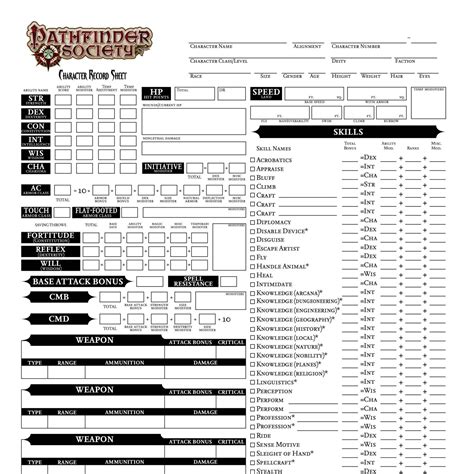 Fillable Pathfinder Character Sheet Template For Easy Creation