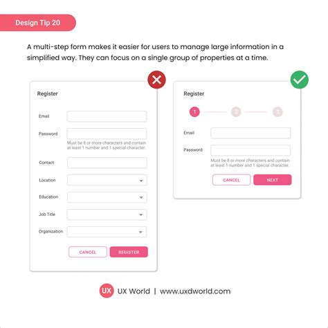 Filling Out Email Forms Made Easy: A Step-By-Step Guide