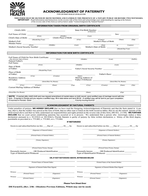 Florida Certificate Of Title: Understanding Form Dh-432