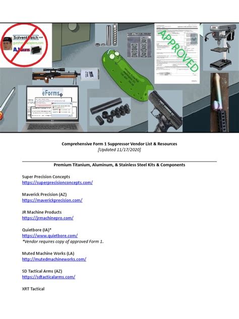 Form 1 Suppressors: A Comprehensive Buyers Guide