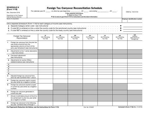 Form 1118 Schedule K: Foreign Tax Credit Reporting