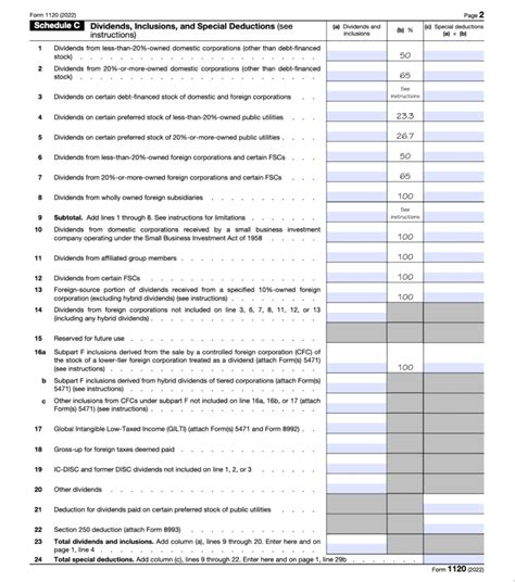 Form 1120 Schedule J: Understanding Accumulated Earnings Tax