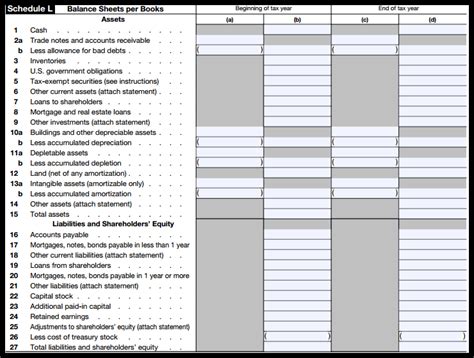 Form 1120 Schedule L Instructions For Business Tax Filers