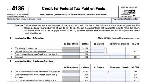 Form 4136: A Step-By-Step Filing Guide For Claimants