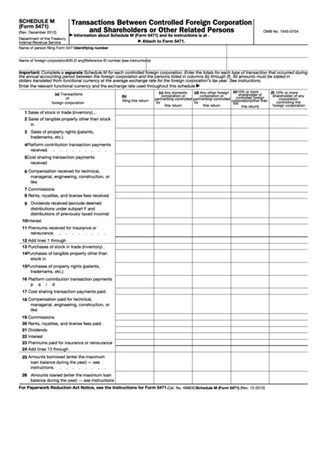 Form 5471 Schedule M: Calculating Foreign Corporation Tax Credits