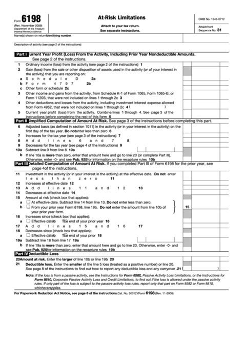 Form 6198: Understanding At-Risk Limitations