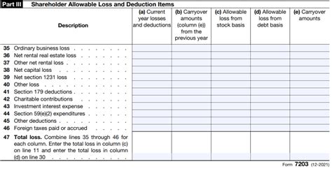 Form 7203: Who Needs To File And Why