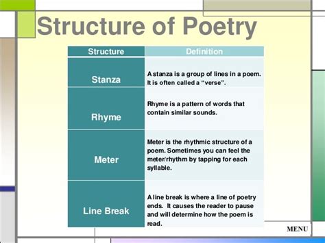 Form Definition Poetry: Exploring Meaningful Literary Structure