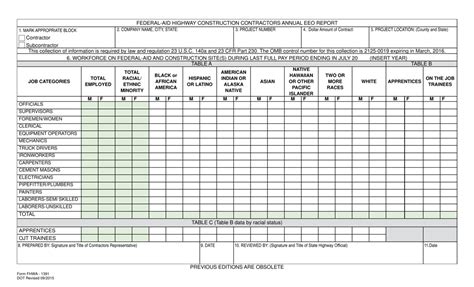 Form Fhwa 1391: Understanding The Highway Fence Inspection Report