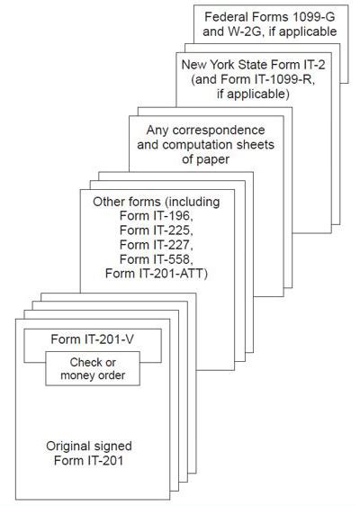 Form It 201 Instructions: A Step-By-Step Filing Guide