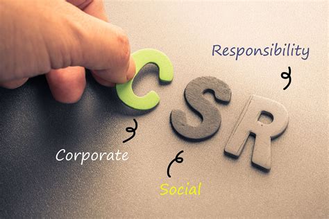 Form N-Csr: Unlocking Transparency In Corporate Social Responsibility