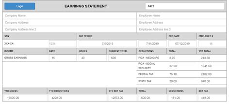 Form Pros Pay Stub: Simplifying Payroll With Electronic Solutions