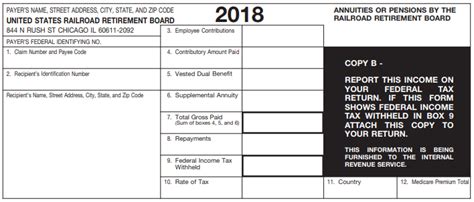 Form Rrb-1099: Railroad Retirement Tax Benefits Explained