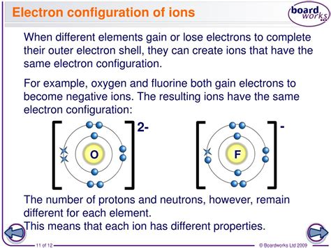 Forming Ions: Electron Addition And Removal Made Easy