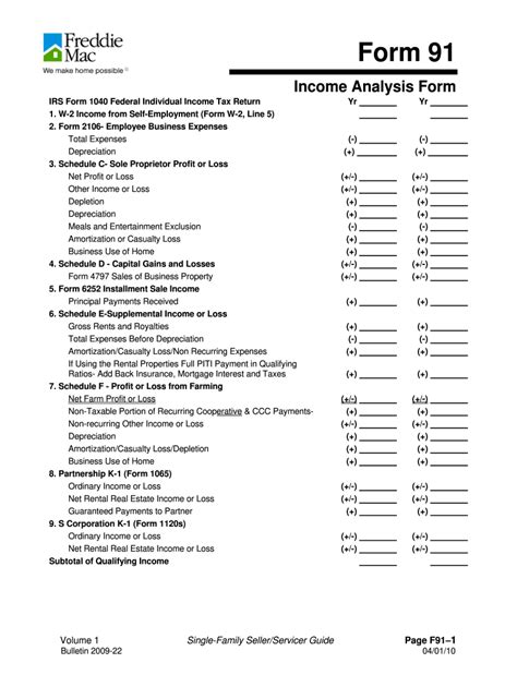 Freddie Mac Form 91: A Comprehensive Guide