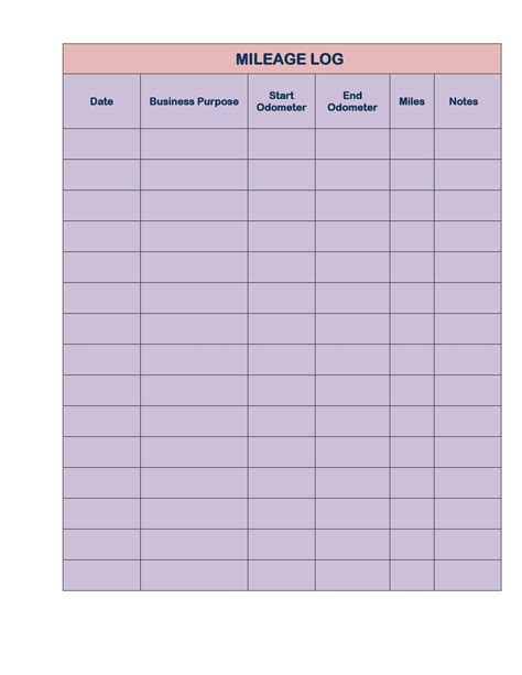 Free Printable Mileage Log Form Template