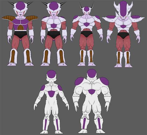 Friezas Final Form Height Revealed