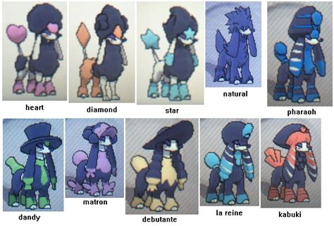 Furfrous Best Forms In Pokemon Ranked