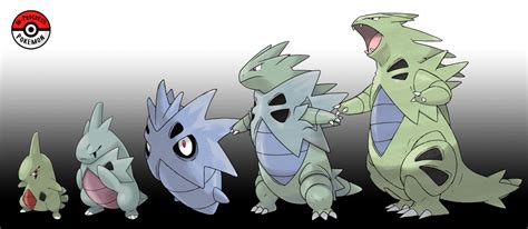 Future Form Tyranitar Evolution And Strategy Guide