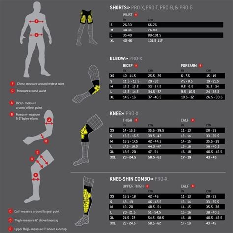 G Form Shin Guard Size Chart: 5 Essential Fit Tips