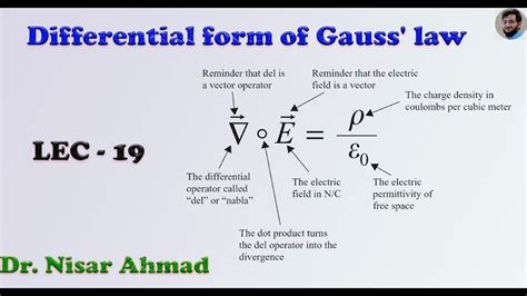 Gauss Law In Differential Form: A Comprehensive Guide