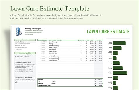 Get A Lawn Care Quote Form Today Easily Online