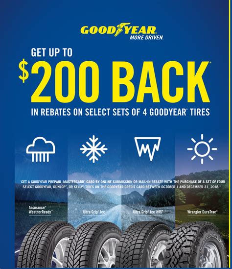 Get Up To $200 Back With Goodyear Tire Rebates