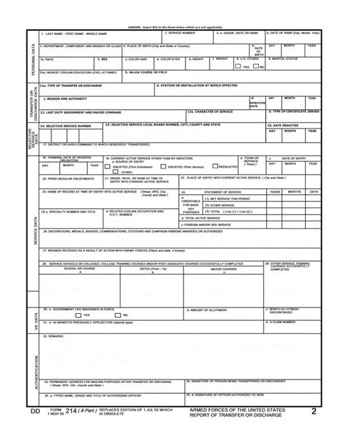 Get Your Blank Dd214 Form Download Now