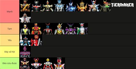 Giant Form Tier List: Ranked From Best To Worst