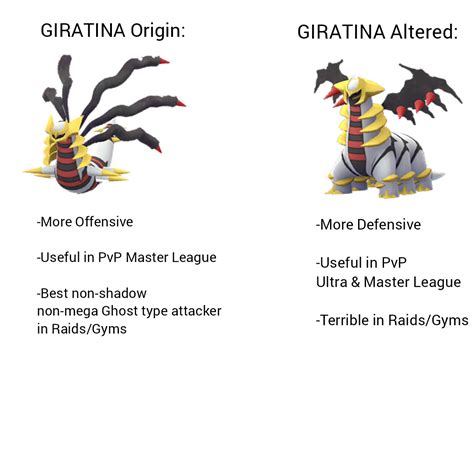 Giratina Origin Form Vs Altered: Key Differences