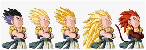 Gotenks Unleashes New Form: 5 Things You Need Know